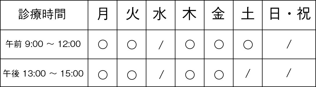 診療時間